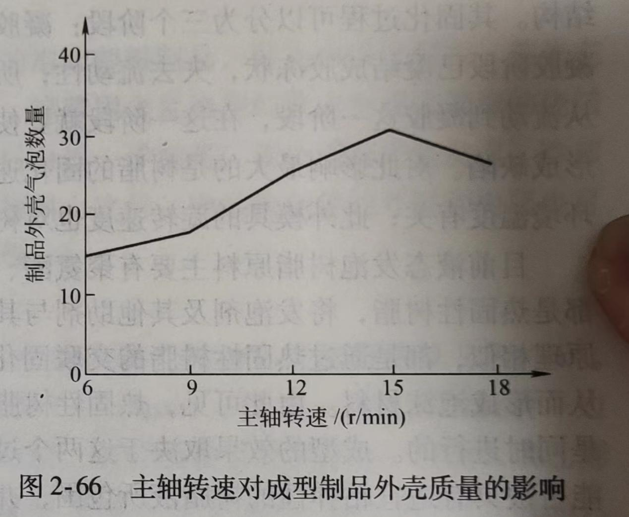 epp保溫（wēn）箱